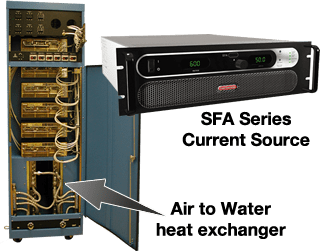 Water Cooled Laser Power Current Source Water Cooled Laser Power Current Source