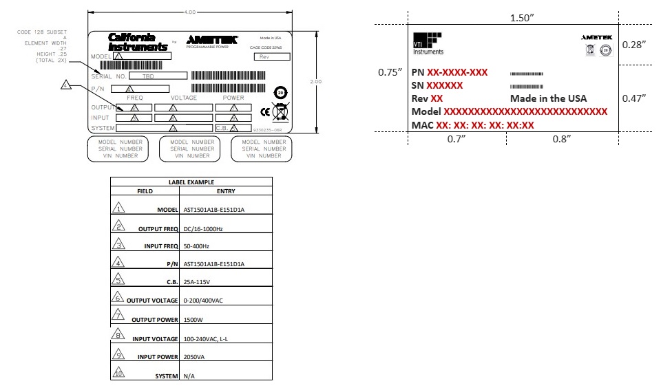 RMA Serial/Model Number Info