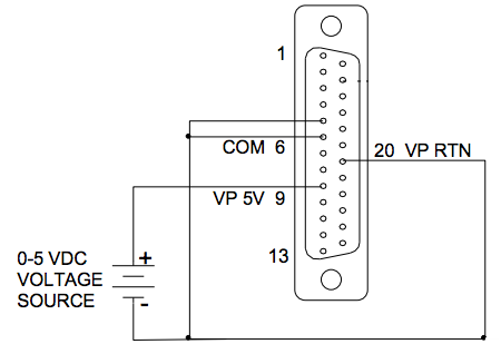 sga-analog-voltage-control
