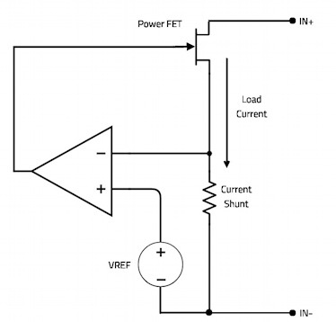 electronic loads