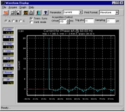 The peak inrush current measured for this test was 26.32 A.