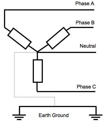  Figure 1. Three-phase wye configuration.