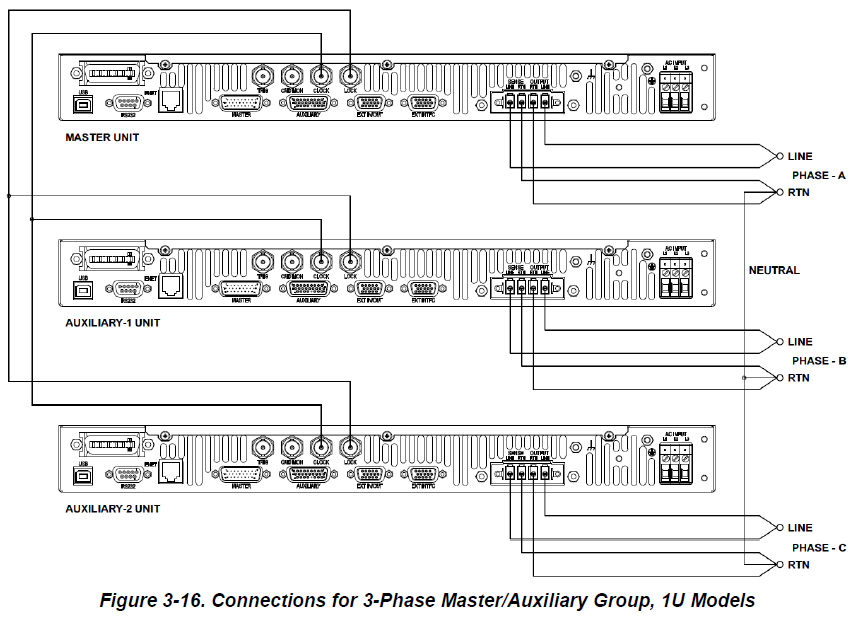 Connections for 3 phase master/auxiliary group, 1 u mode 