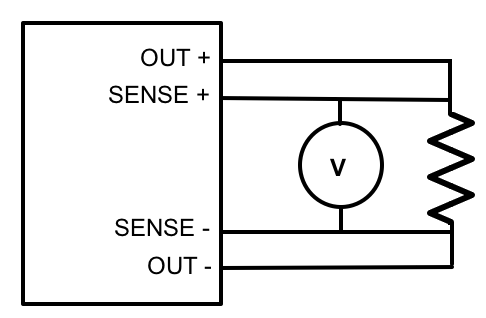block diagram