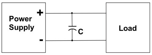 ESR capacitor to a switching power supply output to stabilize DC load 