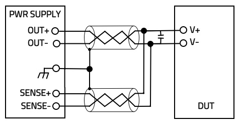 block diagram