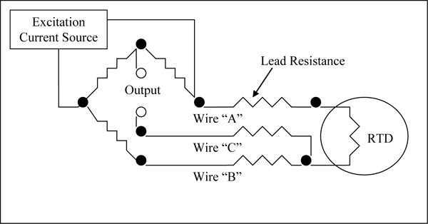 Wheatstone Bridge Measurement Circuit